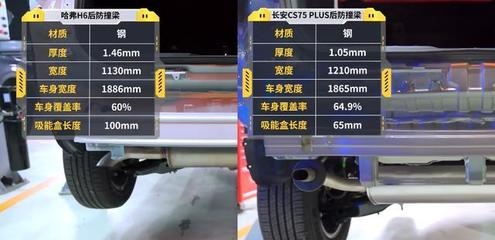 鋼板厚度選擇的經(jīng)濟性分析，鋼板厚度選擇的經(jīng)濟性考量與策略分析 行業(yè)新聞 第4張