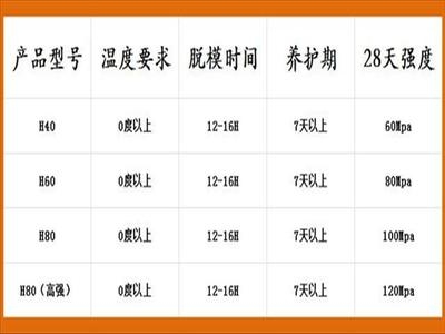 鋼結(jié)構(gòu)加固材料品牌推薦，鋼結(jié)構(gòu)加固材料優(yōu)質(zhì)品牌 行業(yè)新聞 第1張