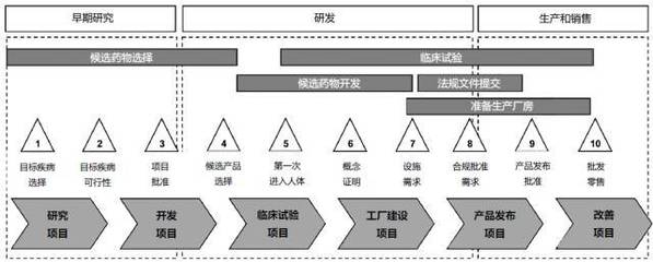 廠房建設(shè)預(yù)算風(fēng)險(xiǎn)控制策略，廠房建設(shè)預(yù)算風(fēng)險(xiǎn)控制策略，多維度剖析與應(yīng)對(duì)之策 行業(yè)新聞 第3張