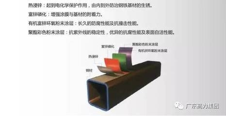 高溫防護材料的研發(fā)進展，高溫防護材料研發(fā)，進展、突破與 行業(yè)新聞 第3張