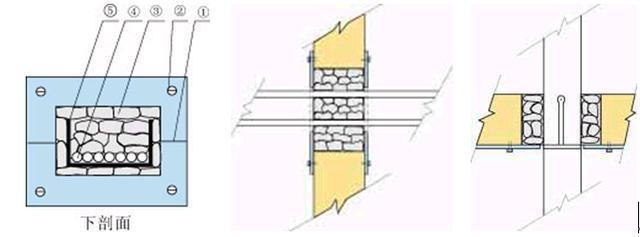 防火泥施工工藝流程，防火泥施工工藝流程詳解 行業(yè)新聞 第6張