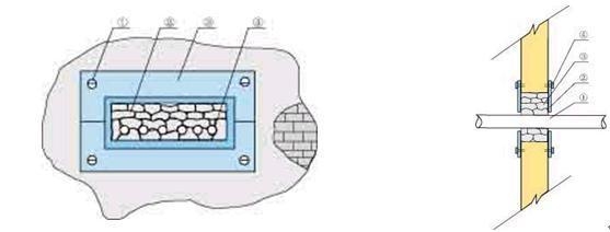 防火泥施工工藝流程，防火泥施工工藝流程詳解 行業(yè)新聞 第3張