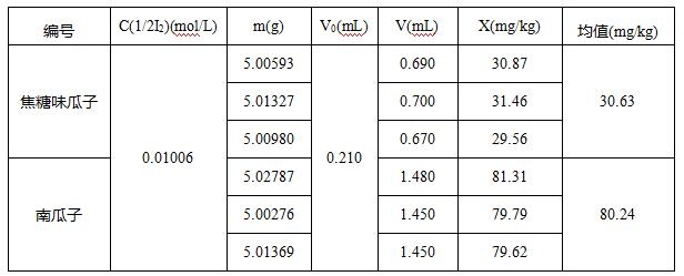 鋼板化學(xué)成分分析方法，鋼板化學(xué)成分分析方法，原理、技術(shù)與，鋼板化學(xué)成分分析的原理、技術(shù)與方法 行業(yè)新聞 第3張