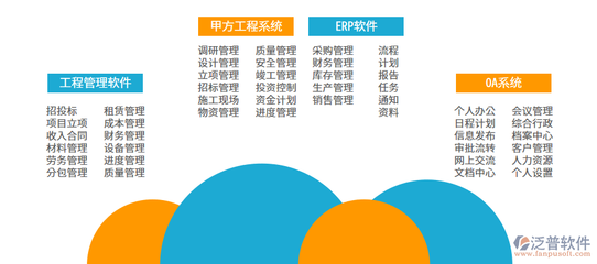 復(fù)雜設(shè)計對施工成本的影響分析，復(fù)雜設(shè)計如何左右施工成本，深度剖析 行業(yè)新聞 第5張