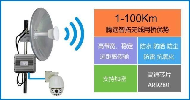 廠房建設進度監(jiān)控工具，廠房建設進度監(jiān)控工具，助力高效工程 行業(yè)新聞 第3張