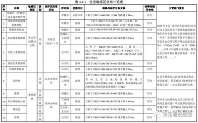 工業(yè)建筑設(shè)計中的環(huán)保考量，工業(yè)建筑設(shè)計，環(huán)?？剂康亩嗑S探索 行業(yè)新聞 第2張