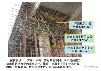 加固方案施工簡便性的關(guān)鍵因素，加固方案施工簡便性關(guān)鍵因素剖析 行業(yè)新聞 第5張