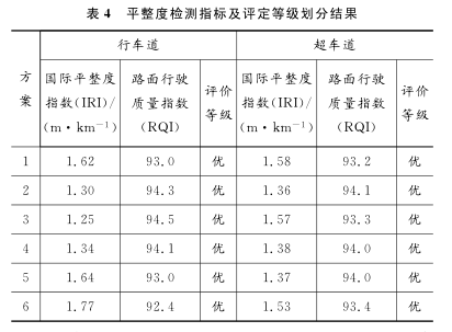 國際建筑檢測標(biāo)準(zhǔn)差異，解析國際建筑檢測標(biāo)準(zhǔn)差異，現(xiàn)狀、影響與應(yīng)對策略 行業(yè)新聞 第5張