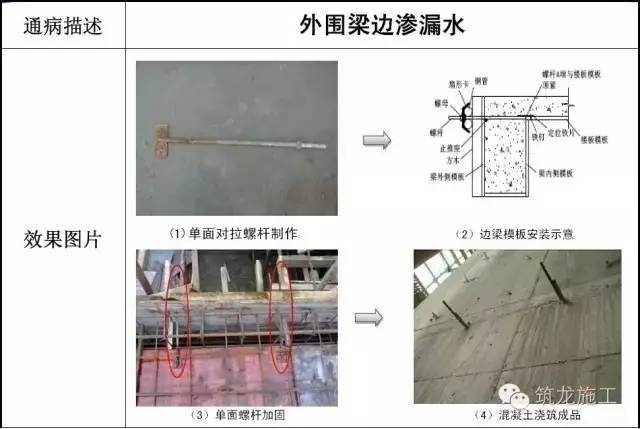 加固工程中常見問題及解決方案，加固工程中常見問題及 行業(yè)新聞 第4張