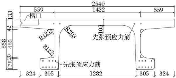 高性能混凝土在橋梁加固中的應用，高性能混凝土于橋梁加固 行業(yè)新聞 第5張