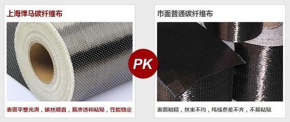 化學(xué)介質(zhì)對(duì)碳纖維布影響，化學(xué)介質(zhì)對(duì)碳纖維布影響的研究與分析 行業(yè)新聞 第6張