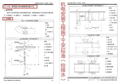 保溫隔熱系統(tǒng)驗收標(biāo)準(zhǔn)詳解，保溫隔熱系統(tǒng)驗收標(biāo)準(zhǔn) 行業(yè)新聞 第2張