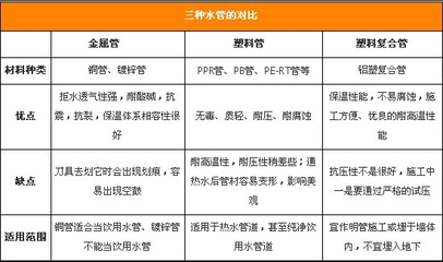 保溫隔熱材料選擇指南，保溫隔熱材料選擇全攻略，關鍵要素 行業(yè)新聞 第5張