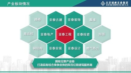 北京加固設(shè)計(jì)公司資質(zhì)認(rèn)證，北京加固設(shè)計(jì)公司資質(zhì)認(rèn)證全解析 行業(yè)新聞 第2張