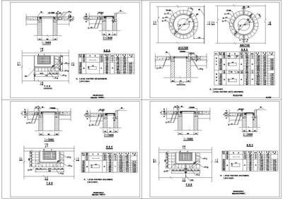加固設(shè)計(jì)崗位一線城市薪資對(duì)比，一線城市加固設(shè)計(jì)崗位薪資 行業(yè)新聞 第5張