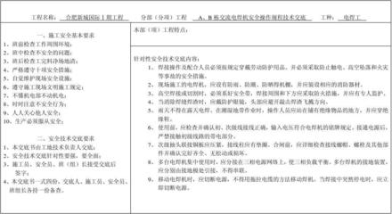 焊接安全操作規(guī)程詳解，焊接安全操作規(guī)程，全方位解析與要點 行業(yè)新聞 第3張