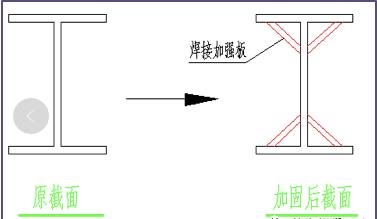 光伏屋頂加固材料選擇，光伏屋頂加固材料選擇，性能、成本與耐久性多 行業(yè)新聞 第2張