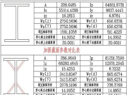 光伏屋頂加固材料選擇，光伏屋頂加固材料選擇，性能、成本與耐久性多 行業(yè)新聞 第4張