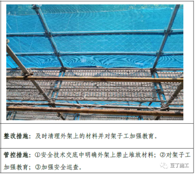 加固工程施工中的安全教育培訓(xùn)內(nèi)容是什么？ 行業(yè)新聞 第3張