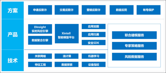 加固工程材料風(fēng)險(xiǎn)管理策略，加固工程材料風(fēng)險(xiǎn)管控，策略與實(shí)踐 行業(yè)新聞 第4張