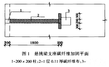 加固設(shè)計成本效益計算方法，加固設(shè)計成本效益的精準計算方法與 行業(yè)新聞 第4張