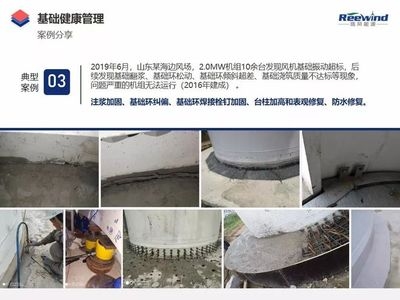 復(fù)雜結(jié)構(gòu)加固案例研究，復(fù)雜結(jié)構(gòu)加固案例深度剖析與技術(shù)應(yīng)用，復(fù)雜結(jié)構(gòu)加固案例，深度剖析與技術(shù)應(yīng)用研究 行業(yè)新聞 第4張