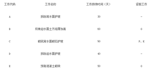 加固設(shè)計(jì)崗位面試常見(jiàn)問(wèn)題，加固設(shè)計(jì)崗位面試常見(jiàn)問(wèn)題及應(yīng)對(duì)策略，加固設(shè)計(jì)崗位面試常見(jiàn)問(wèn)題及應(yīng)對(duì)策略 行業(yè)新聞 第4張