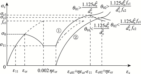 荷載計(jì)算方法的適用場(chǎng)景，荷載計(jì)算方法在不同工程場(chǎng)景中的適用性分析 行業(yè)新聞 第4張