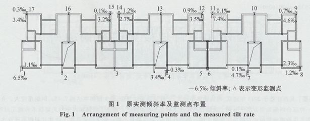 加固設(shè)計市場競爭格局分析，加固設(shè)計市場競爭格局分析報告 行業(yè)新聞 第4張