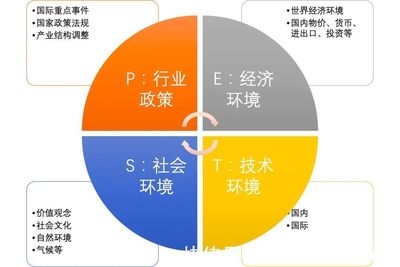 環(huán)境因素如何影響結(jié)構(gòu)安全 行業(yè)新聞 第2張 環(huán)境因素如何影響結(jié)構(gòu)安全 行業(yè)新聞 第2張