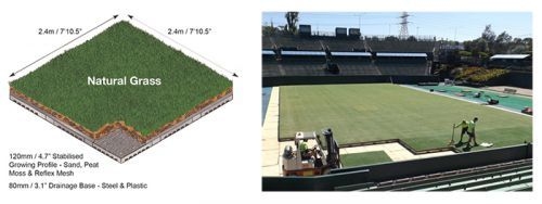 加固工程防水排水系統(tǒng)維護，加固工程防水排水系統(tǒng)維護要點與措施，加固工程防水排水系統(tǒng)維護要點與措施 行業(yè)新聞 第5張