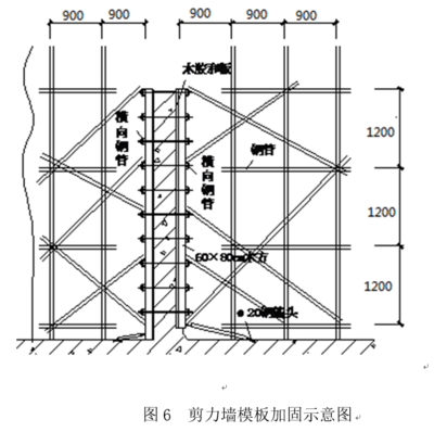 加固設(shè)計圖計算書完整性，加固設(shè)計圖計算書完整性核查要點 行業(yè)新聞 第4張
