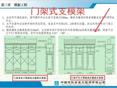 加固施工安全標(biāo)準(zhǔn)解讀，如果您需要更貼合您具體內(nèi)容的標(biāo)題，請(qǐng)?zhí)峁┫嚓P(guān)細(xì)節(jié)或關(guān)鍵詞，我將為您精準(zhǔn)定制。 行業(yè)新聞 第4張