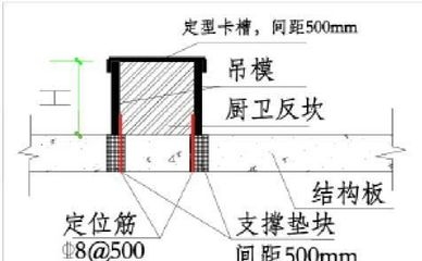 加固設(shè)計(jì)與施工成本控制策略，加固工程設(shè)計(jì)與施工中的成本優(yōu)化策略 行業(yè)新聞 第5張