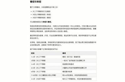 加固設(shè)計(jì)崗位面試作品集準(zhǔn)備，加固設(shè)計(jì)崗位面試作品集制作指南與要點(diǎn)解析，加固設(shè)計(jì)崗位面試作品集制作全攻略，要點(diǎn)解析與高效準(zhǔn)備指南 行業(yè)新聞 第6張