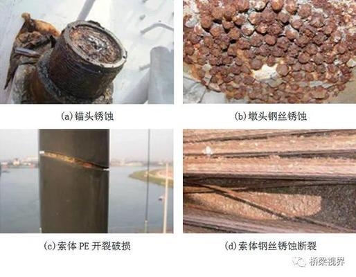 鋼管混凝土拱橋加固技術(shù)，鋼管混凝土拱橋加固技術(shù)研究與應(yīng)用 行業(yè)新聞 第2張