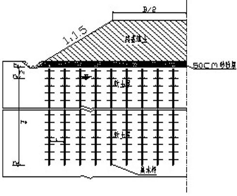 地基加固施工參數(shù)控制技巧，地基加固施工參數(shù)控制技巧 行業(yè)新聞 第6張