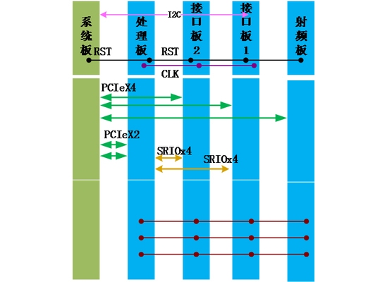 加固設(shè)計中如何確保資料完整性，加固設(shè)計資料完整性保障的關(guān)鍵措施，加固設(shè)計資料完整性保障的關(guān)鍵措施與實踐方法 行業(yè)新聞 第3張