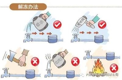 家庭水管安全檢查實用技巧，家庭水管安全檢查的5個實用技巧 行業(yè)新聞 第4張