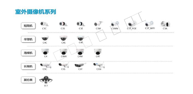 加固施工安全監(jiān)控設(shè)備選型，加固施工安全監(jiān)控設(shè)備選型指南 行業(yè)新聞 第6張