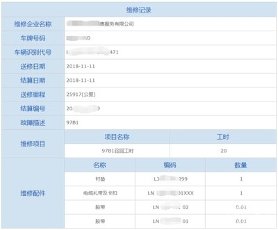 加固部位歷史維修記錄查詢，加固部位歷史維修記錄查詢系統(tǒng) 行業(yè)新聞 第6張