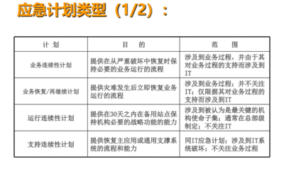 加固預(yù)算風(fēng)險評估方法，加固工程預(yù)算風(fēng)險評估方法研究與應(yīng)用 行業(yè)新聞 第6張
