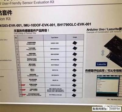 紅外線檢測技術(shù)的發(fā)展歷程，紅外線檢測技術(shù)的演進(jìn)與應(yīng)用發(fā)展歷程 行業(yè)新聞 第5張