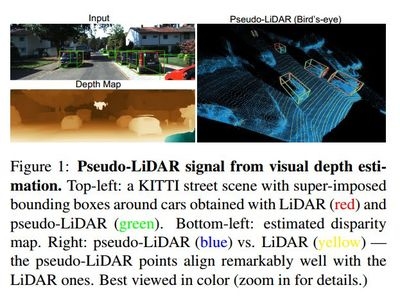 激光雷達(dá)檢測裂縫精度，激光雷達(dá)檢測裂縫的精度分析與評估 行業(yè)新聞 第5張