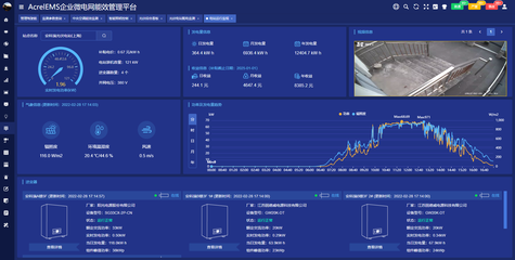 高效廠房建設(shè)材料管理軟件，根據(jù)您提供的內(nèi)容，生成的標(biāo)題如下，，高效廠房建設(shè)材料管理軟件，優(yōu)化采購、庫存與成本控制 行業(yè)新聞 第6張
