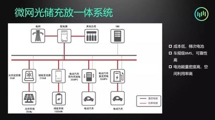 動力特性檢測的具體步驟，動力特性檢測的具體步驟詳解 行業(yè)新聞 第5張