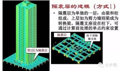 隔震技術(shù)的實(shí)際效果如何，隔震技術(shù)的實(shí)際效果評(píng)估與應(yīng)用分析 行業(yè)新聞 第4張