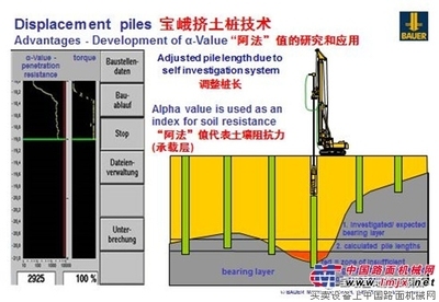 不同加固方法的環(huán)保性能比較，不同加固方法的環(huán)保性能對(duì)比分析 行業(yè)新聞 第2張