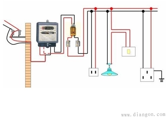 家庭電氣安全日常維護方法，家庭電氣安全日常維護指南，預防隱患的10個關鍵步驟 行業(yè)新聞 第3張