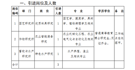 甲級資質(zhì)實地考察注意事項，甲級資質(zhì)實地考察關(guān)鍵要點與注意事項 行業(yè)新聞 第5張